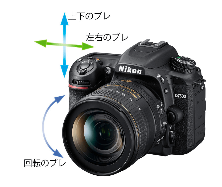 Nikon（ニコン）D7500が登場！D7500、D500、D7200と比較してみる！ – 一眼レフカメラ・写真初心者のカメラブログ